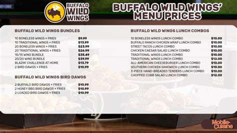 fitchburg ma buffalo wild wings|buffalo wild wings menu with prices.